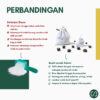 Buah Lerak Lokal - Sabun Alami Ramah Lingkungan - Thumbnail Image 3