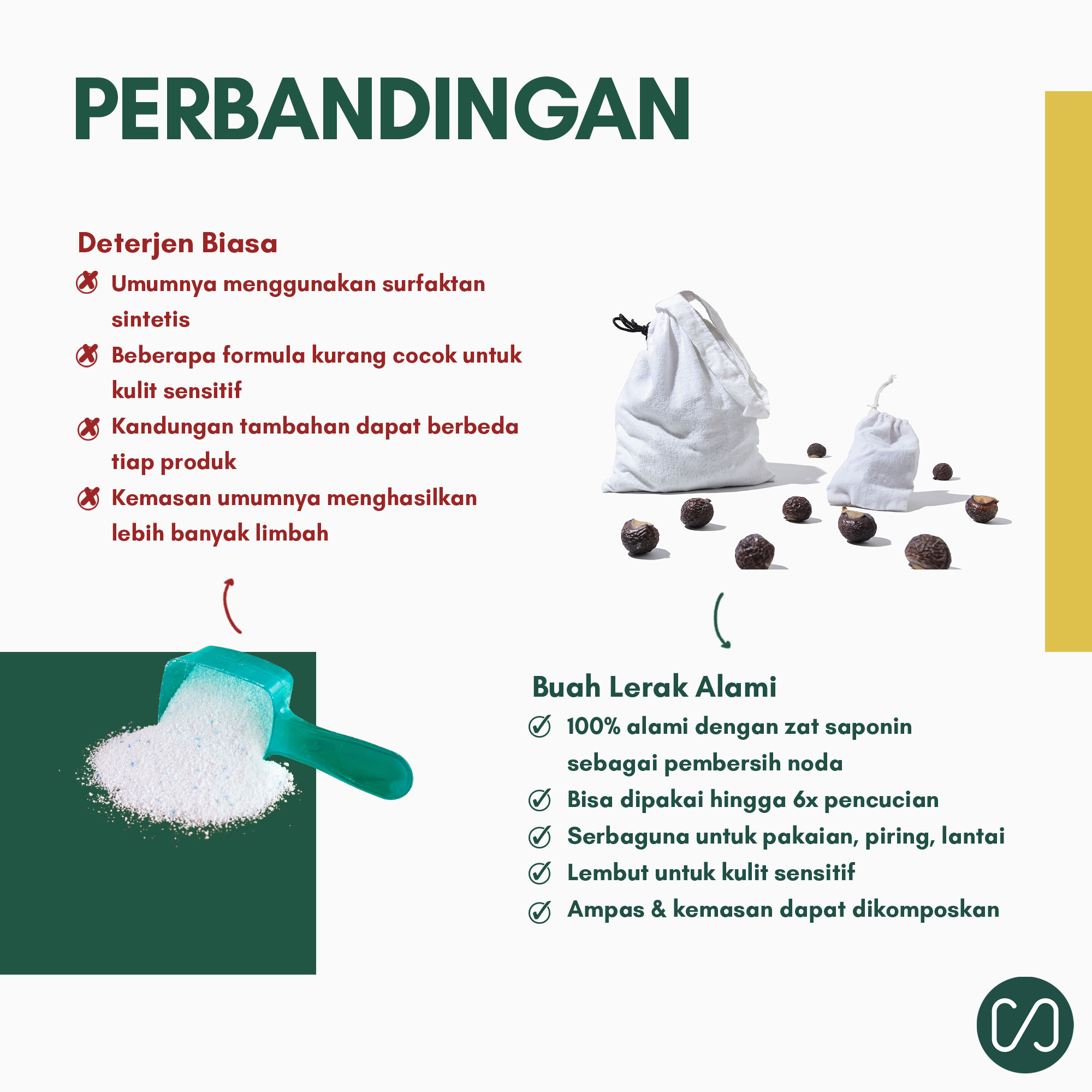Buah Lerak Lokal - Sabun Alami Ramah Lingkungan - Image 3