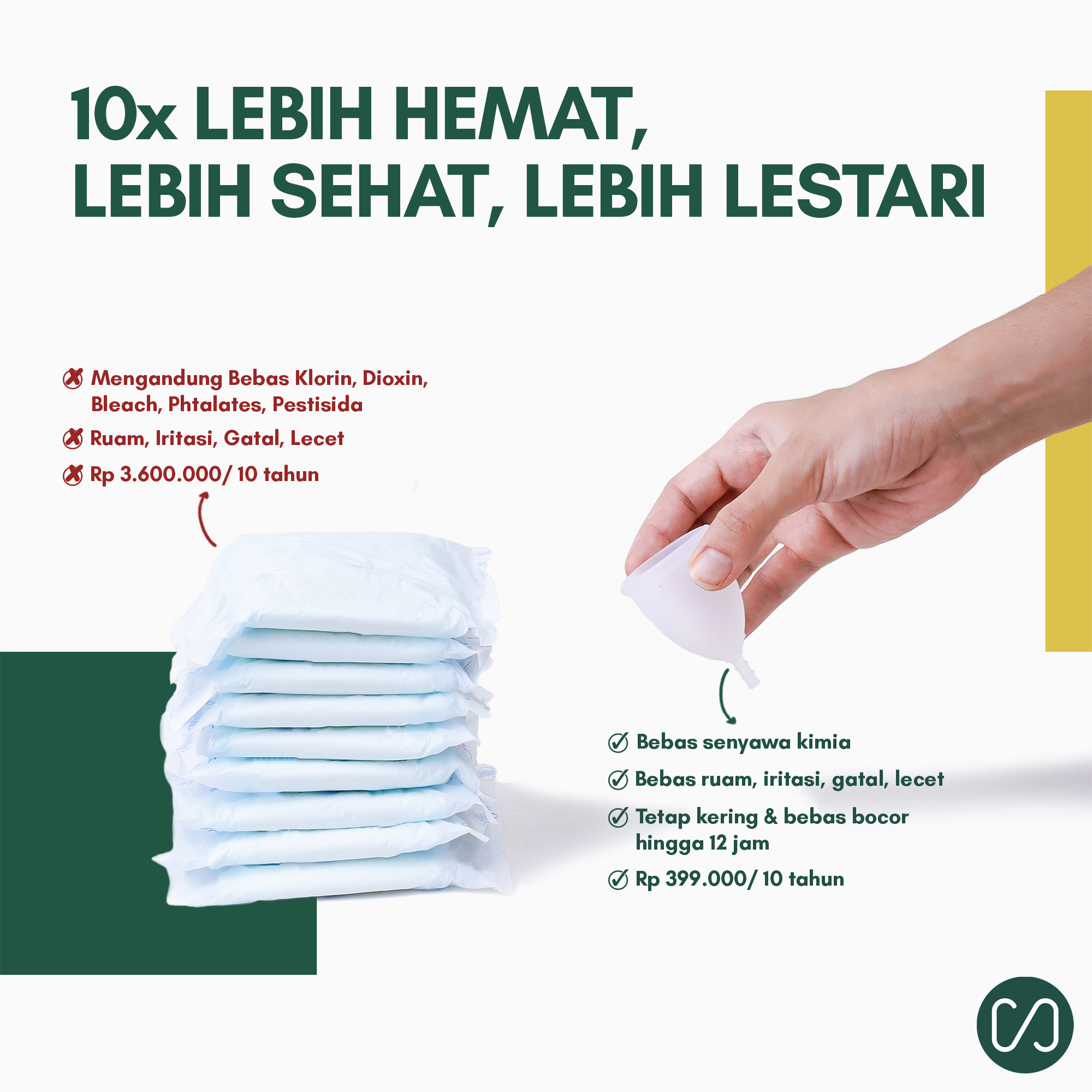 USP 2 - Perbandingan