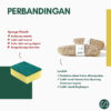 3r-Marketplace-Loofah