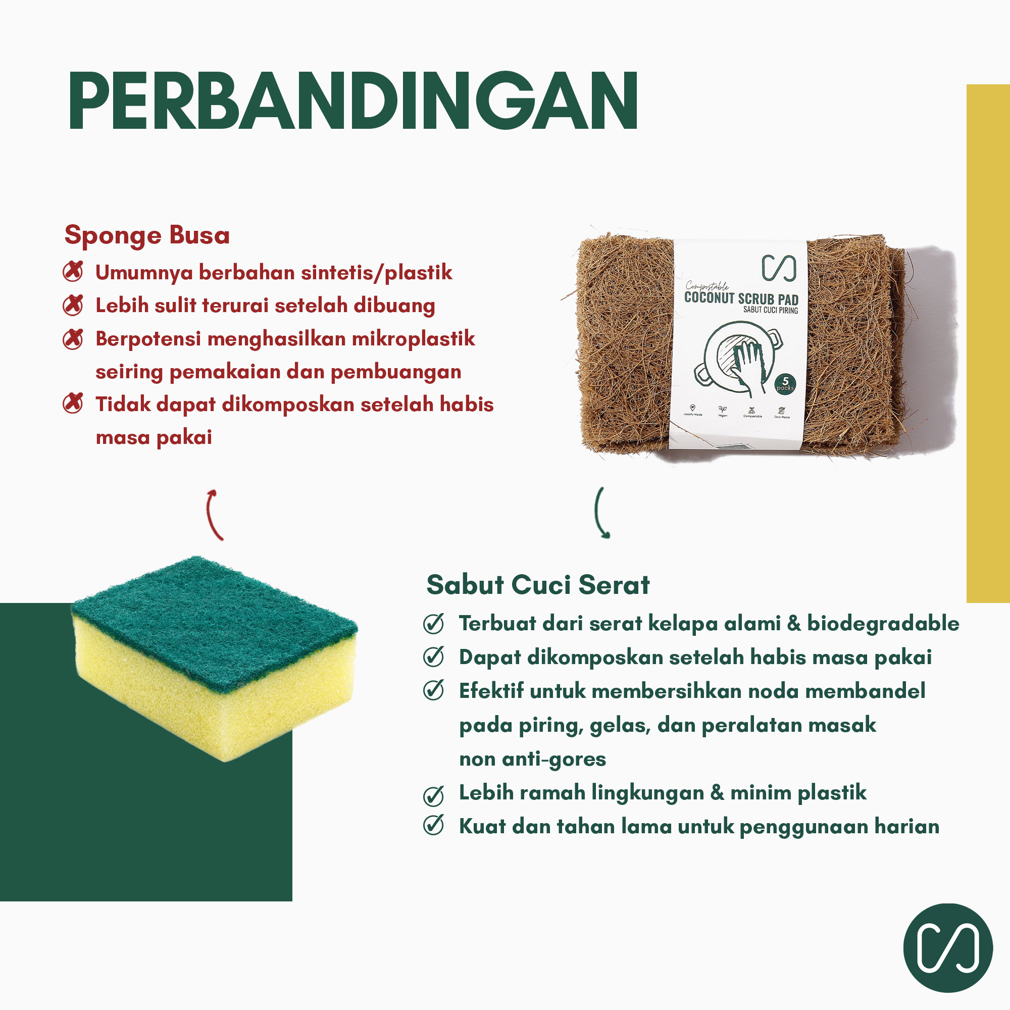 3-Marketplace-Sabut-Cuci-Serat-Kelapa