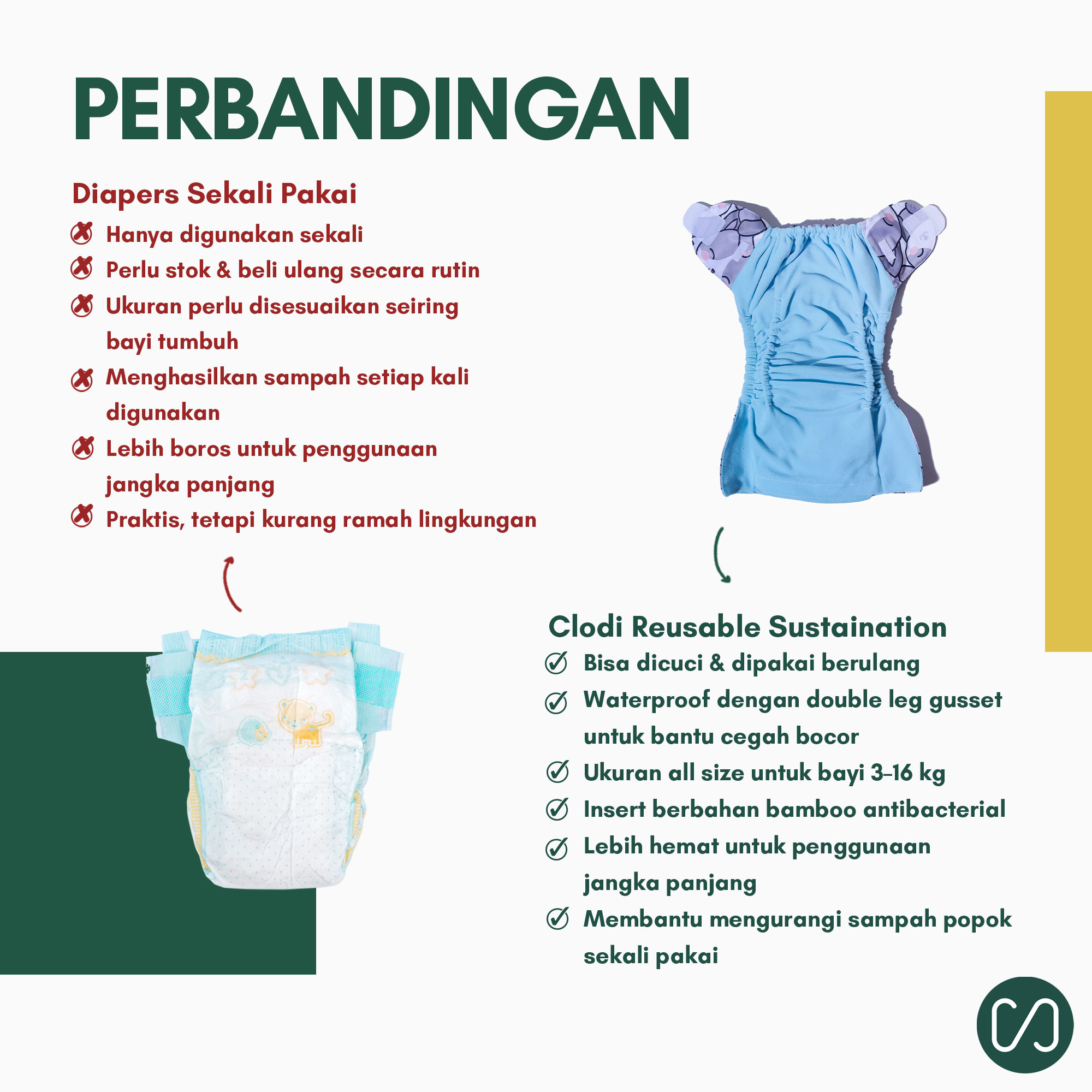 Popok Kain Bayi Clodi Pocket All Size | Waterproof Antibocor | Popok Kain Bayi dengan Perekat - Image 3