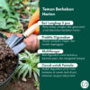 Peralatan Berkebun Lengkap Paket 3 Sekop (22 x 6 cm) - Thumbnail Image 2