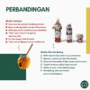 3-Marketplace-Madu-Baduy