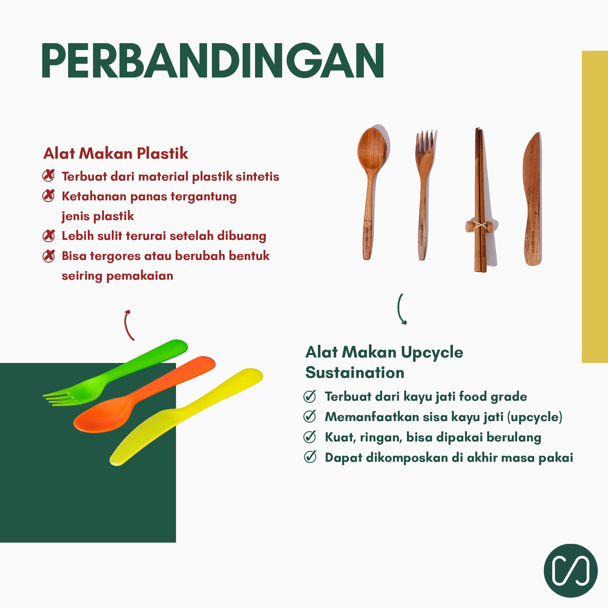 Sustaination Alat Makan Upcycle Sendok Garpu 20cm - Image 3