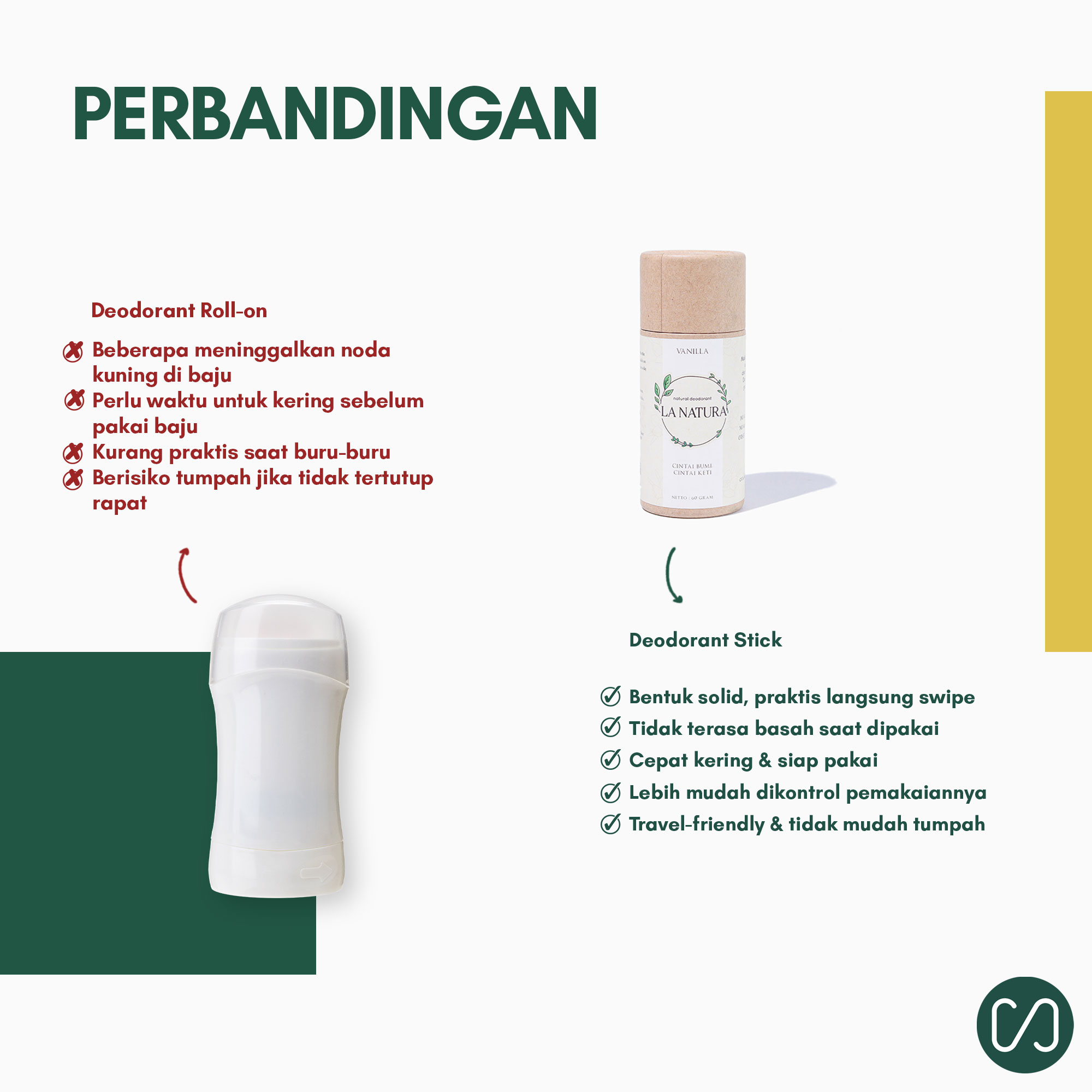 3-Marketplace-Deodorant-Stick
