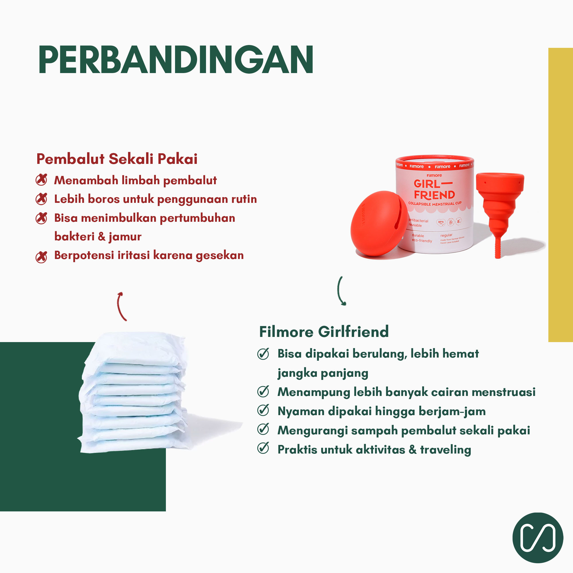 3-Marketplace-Filmore-Menstrual-Cup