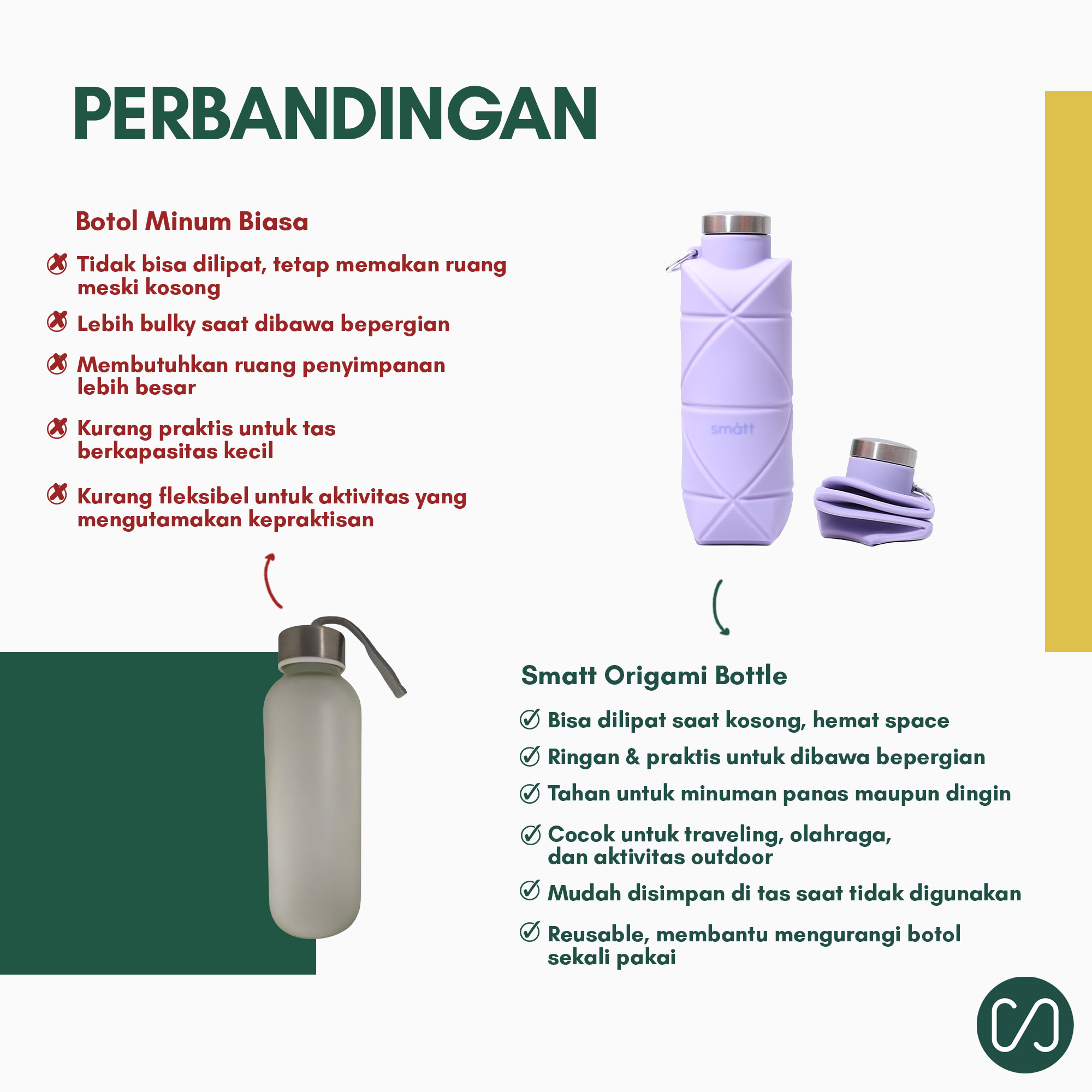 3-Marketplace-Smatt-Origami-Bottle