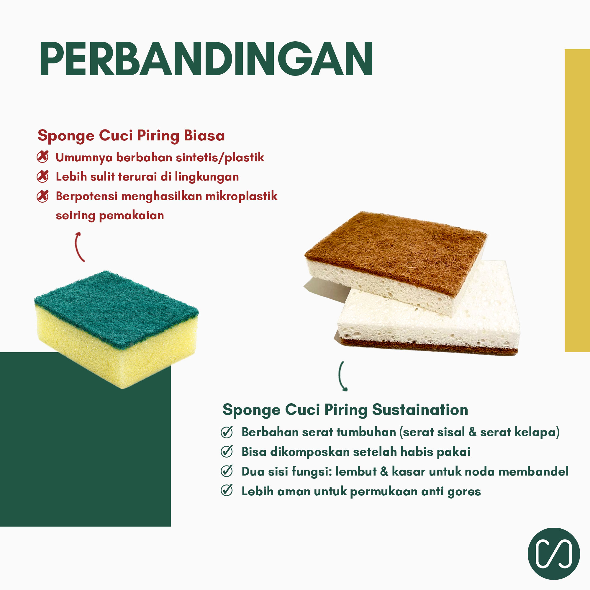 3-Marketplace-Sponge-Serbaguna-Putih