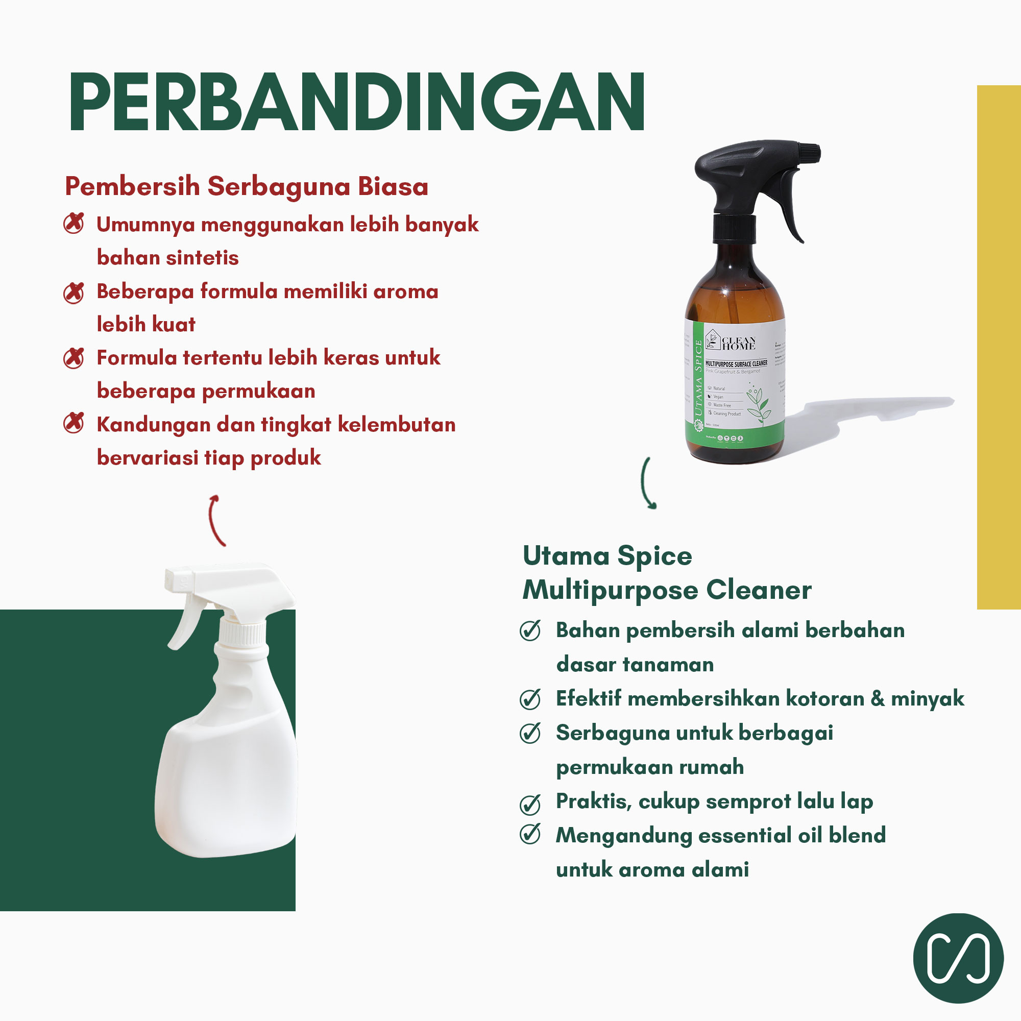 Utama Spice Pembersih Serbaguna 500ml - Image 3