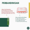 FILMORE Boyfriend Wet Wipes Tisu Basah Wanita Anti-Lengket + Flushable | Feminine Wet Wipes - Thumbnail Image 3