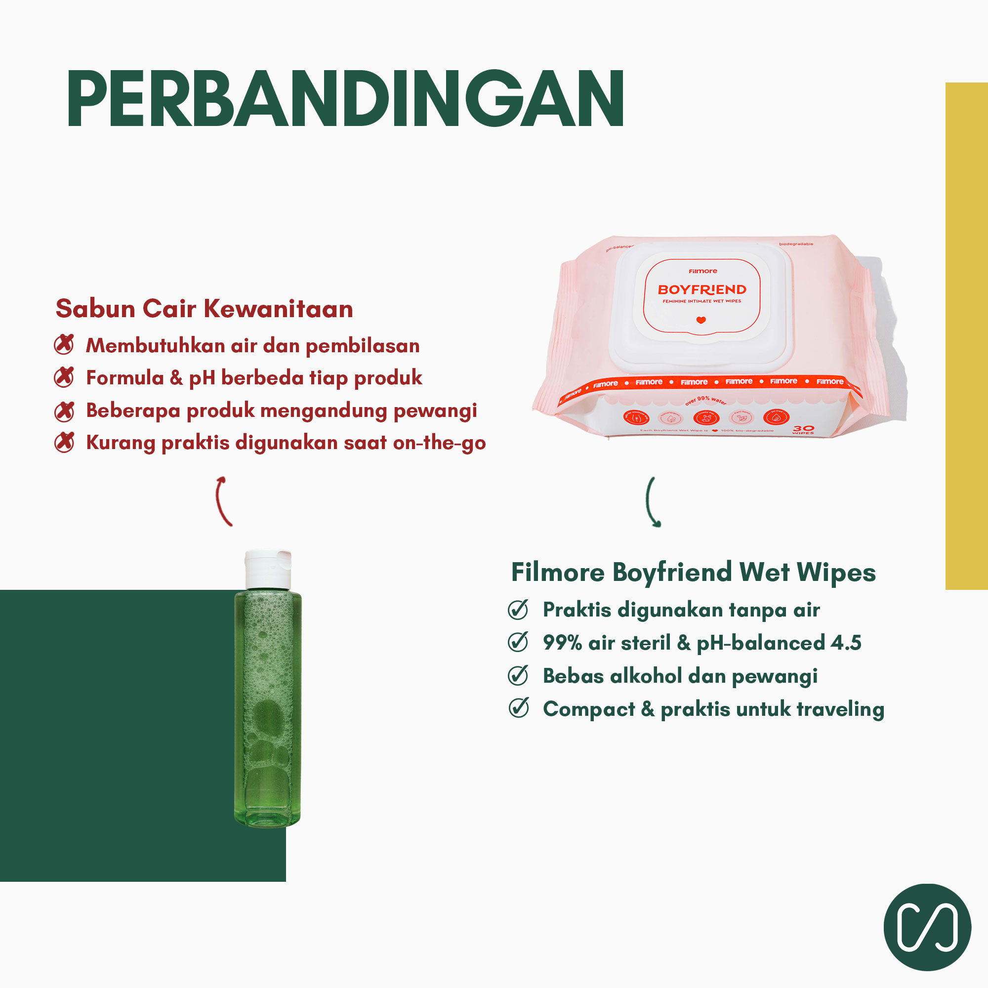 FILMORE Boyfriend Wet Wipes Tisu Basah Wanita Anti-Lengket + Flushable | Feminine Wet Wipes - Image 3