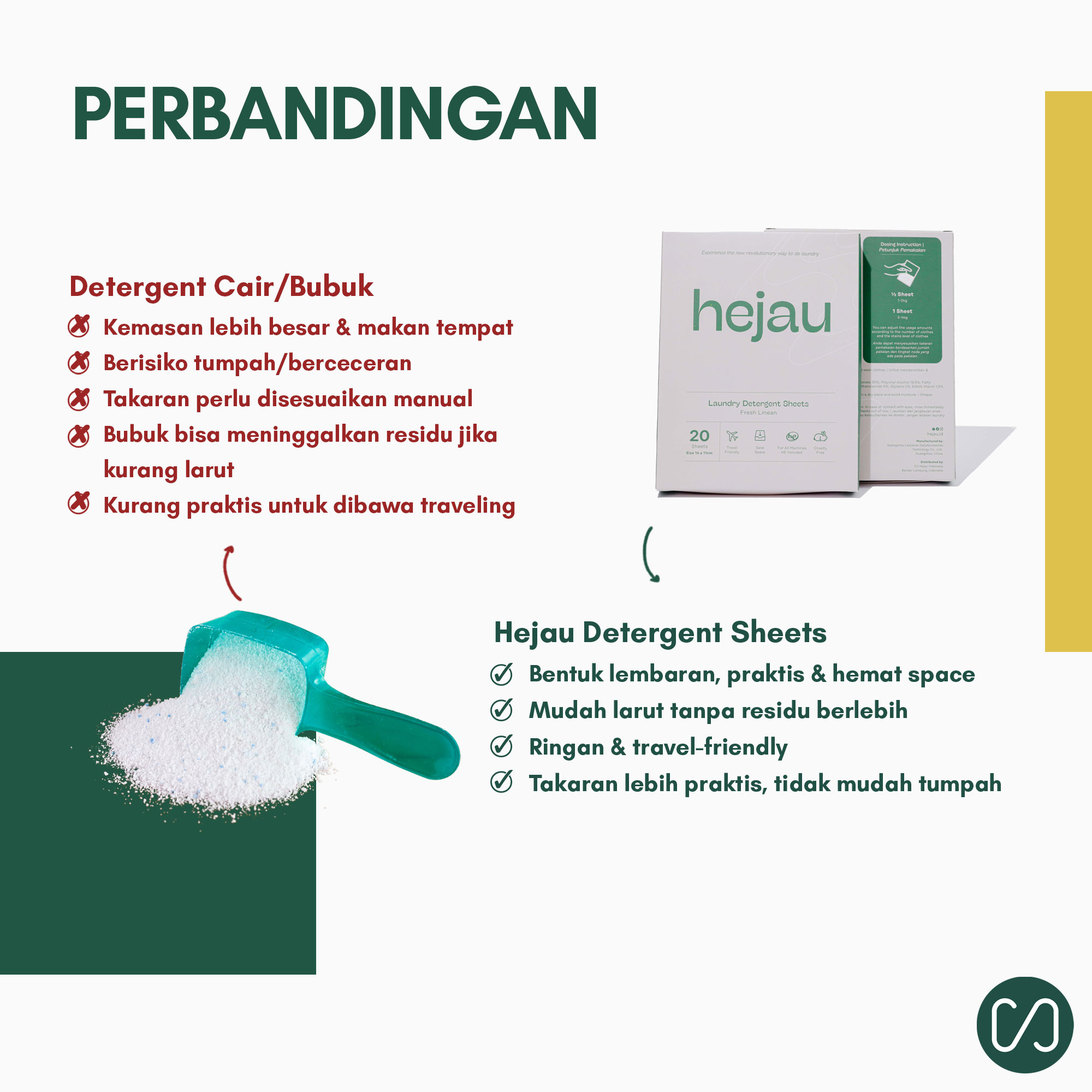 3-Marketplace-Hejau-Laundry (1)