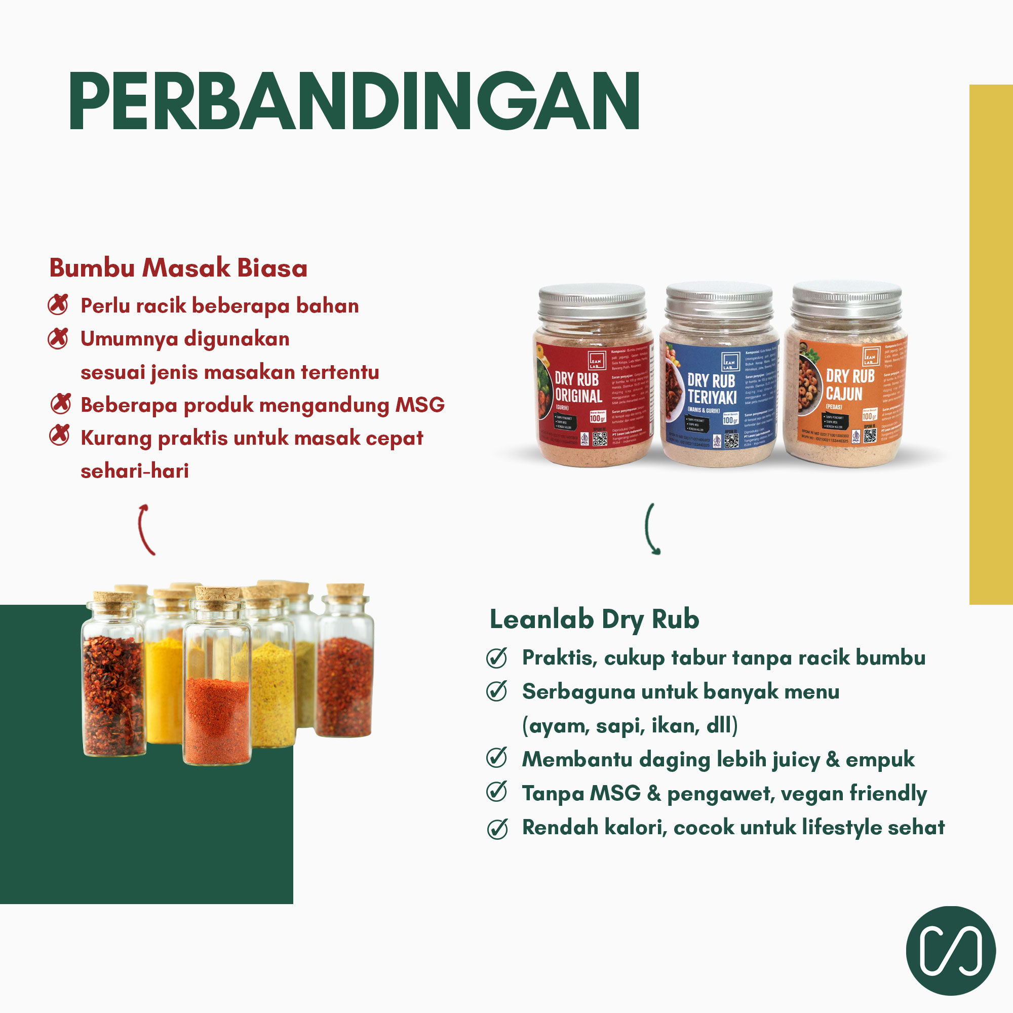 3-Marketplace-Lean-Lab--Dry-Rub (1)