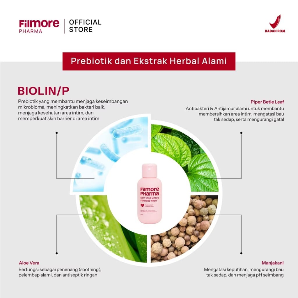 FILMORE Not Your Mom's Feminine Wash - Sabun Pembersih Kewanitaan dengan Prebiotik - Image 3