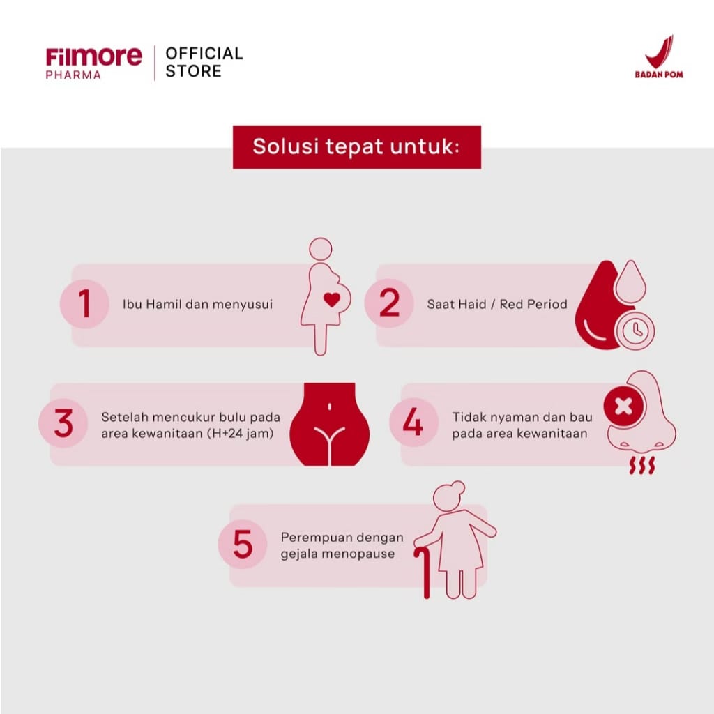 FILMORE Not Your Mom's Feminine Wash - Sabun Pembersih Kewanitaan dengan Prebiotik - Image 6